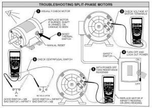 motor capacitor troubleshooting